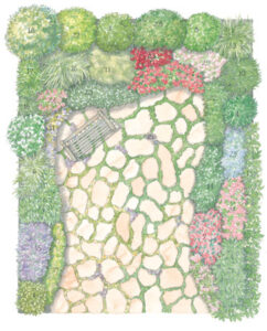 Design an Aromatherapy Garden Image